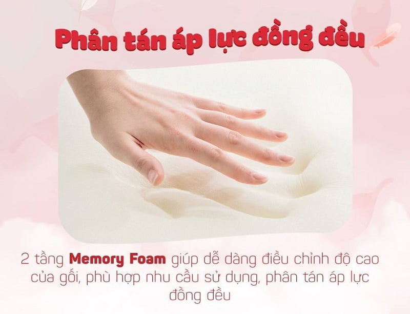 Đệm Nhật Oyasumi 7 Zone 5 Đệm Nhật Oyasumi 7 Zone 5